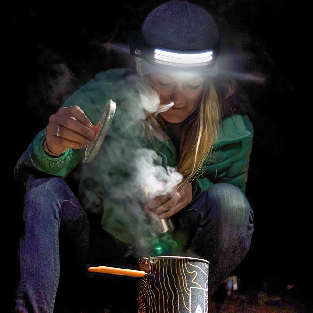 LED Stirnlampe Wiederaufladbar - Multifunktional & Wetterfest