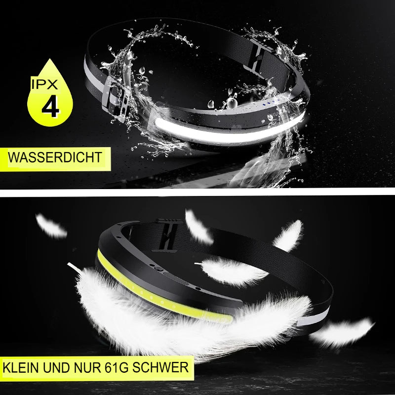 220° Stirnlampe mit 7500 mAh Akku | Superhell, USB-C, IPX6