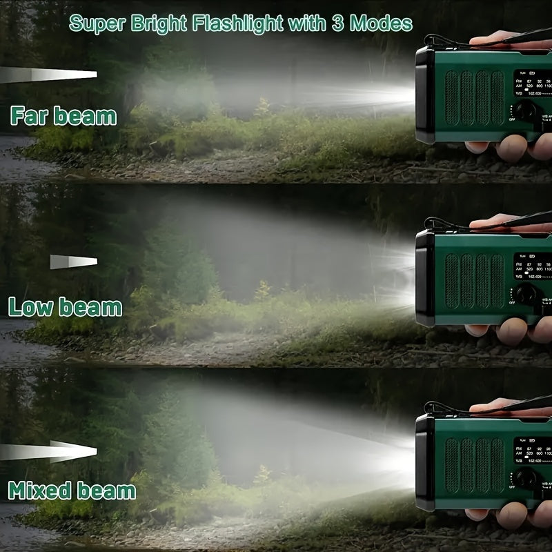 Notfallradio – Solarenergie, USB-Anschluss