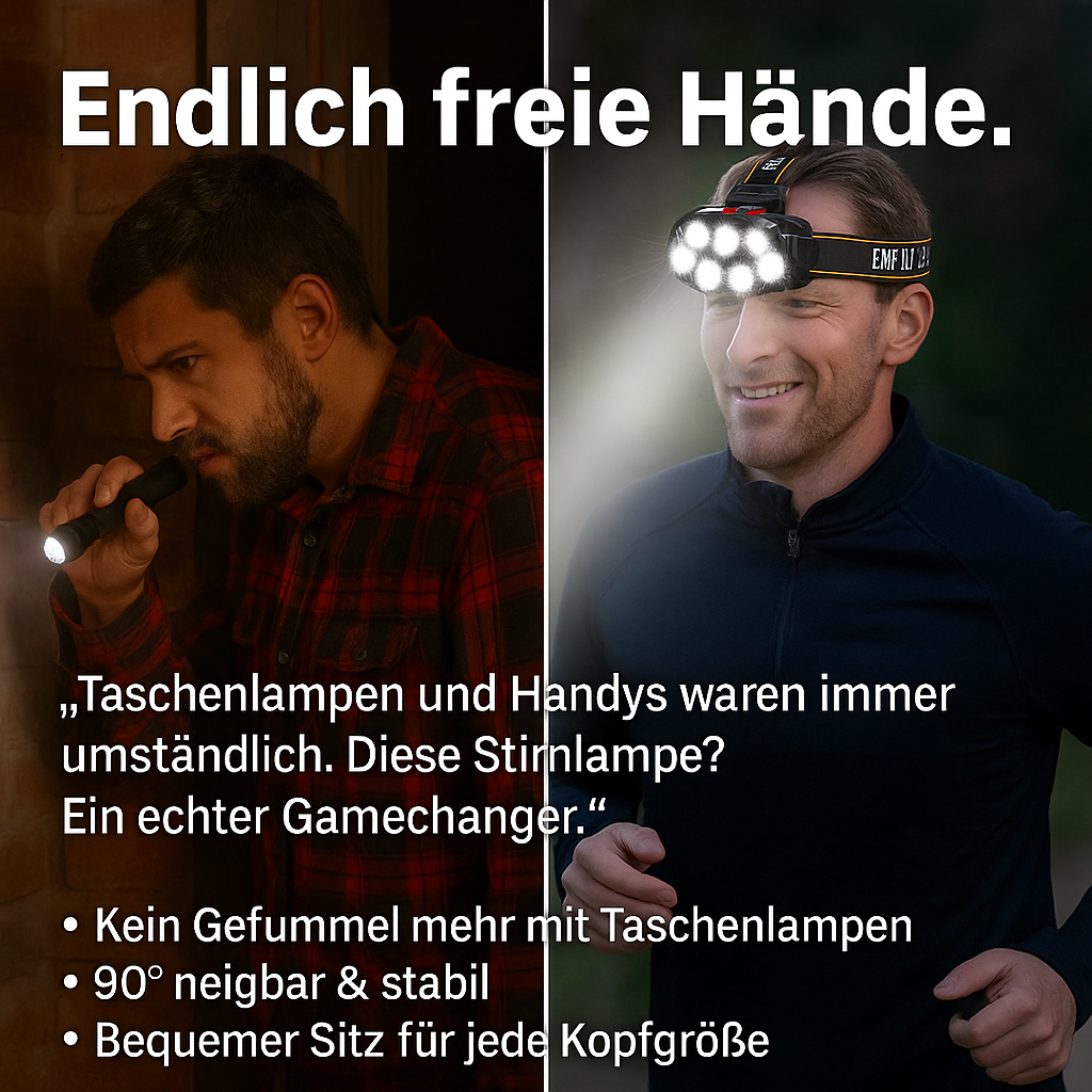 Superhelle LED Stirnlampe mit USB-Aufladung | IPX4 Wasserdicht