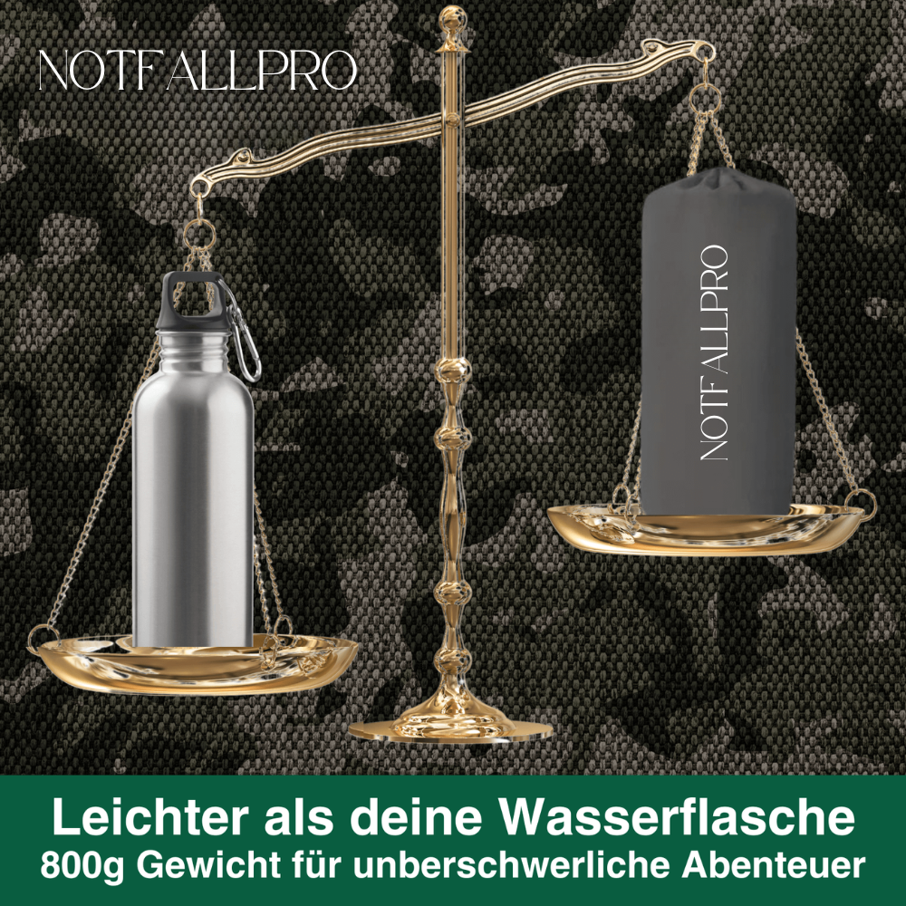 Ultraleichte Isomatte für Camping & Bergsteigen | Komfort & Schutz