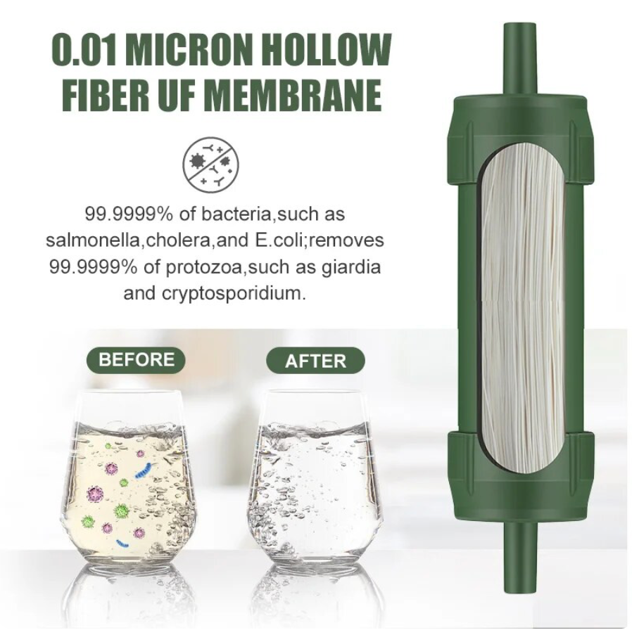 Mini-Wasserfilter für Survival: Tragbar, effektive Wasseraufbereitung