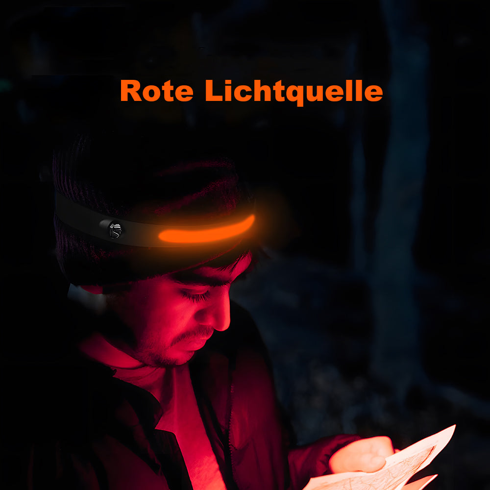 Superhelle LED Stirnlampe | Wiederaufladbar & Wasserdicht