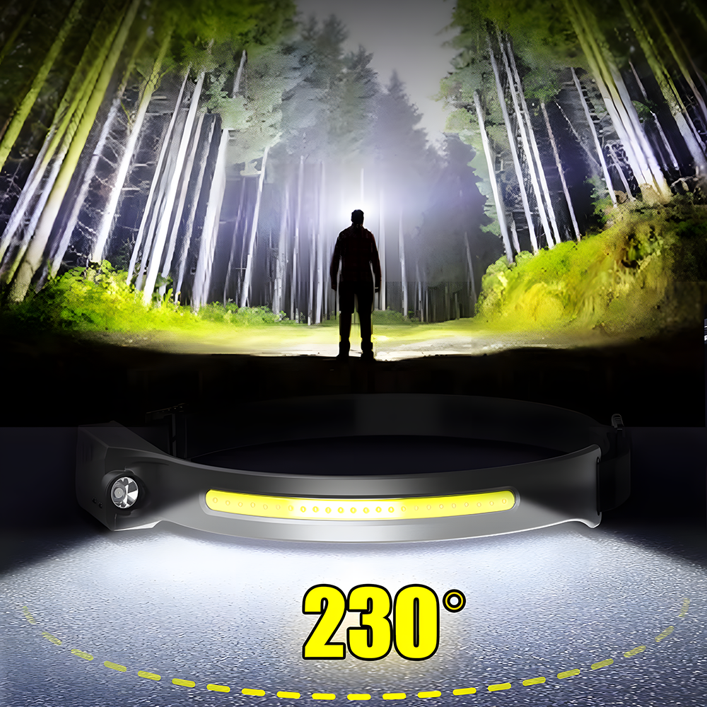 Superhelle LED Stirnlampe | Wiederaufladbar & Wasserdicht