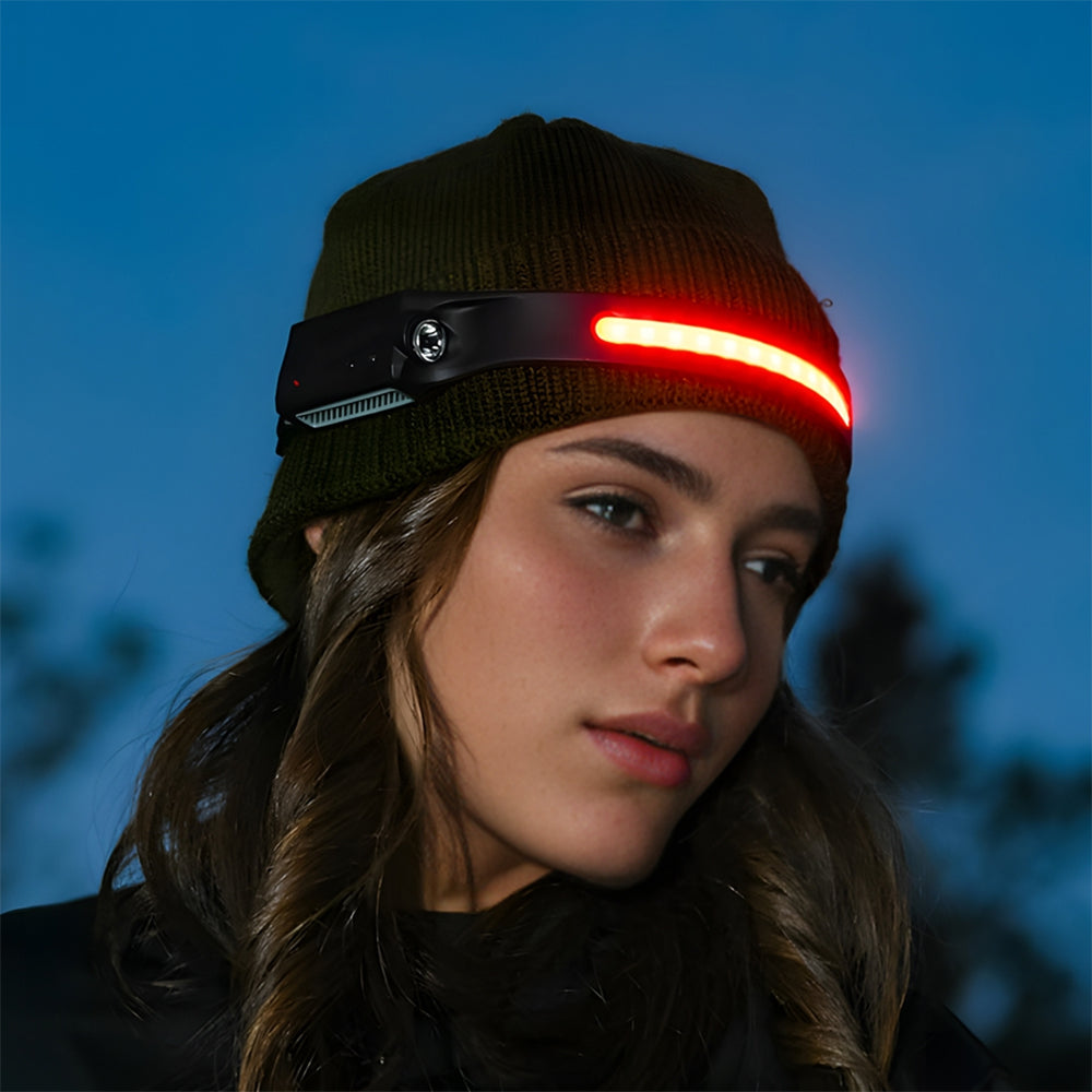 Superhelle LED Stirnlampe | Wiederaufladbar & Wasserdicht