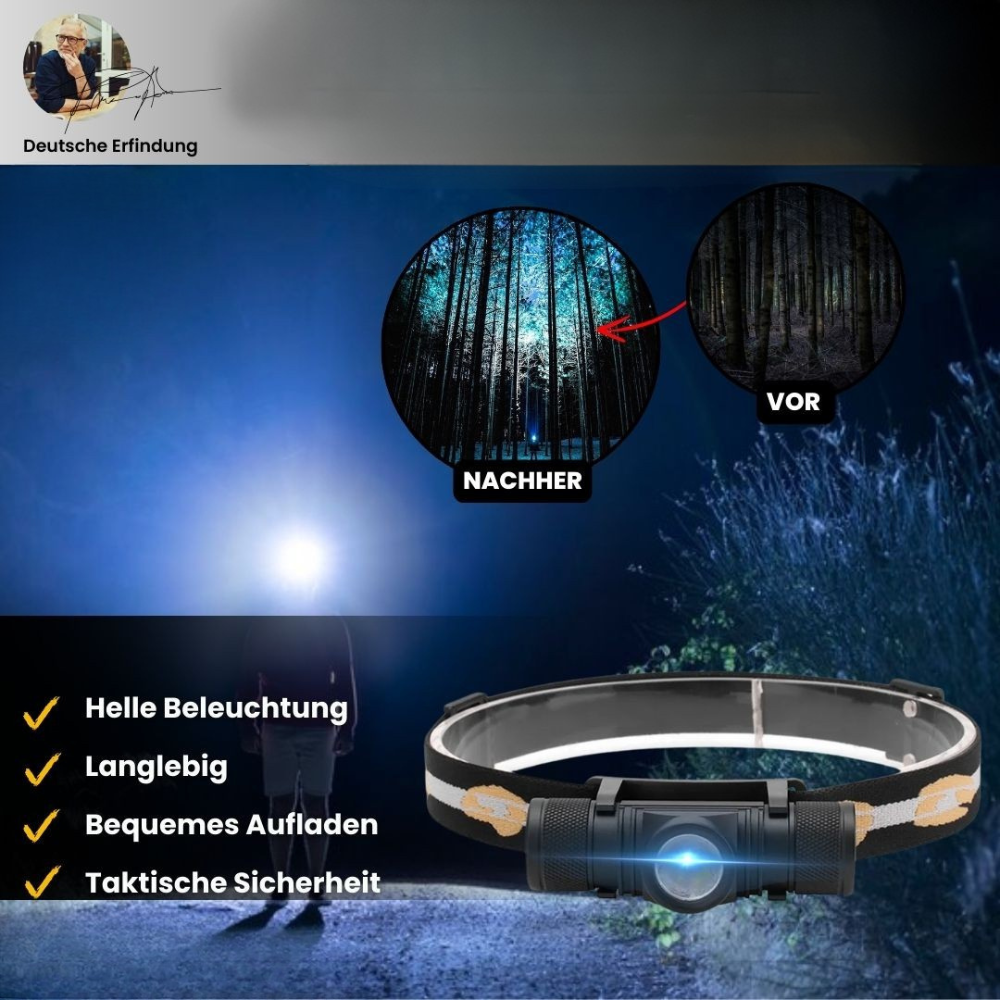 Hellste Stirnlampe 2024 – Ultrahelle LED & Langanhaltender Akku