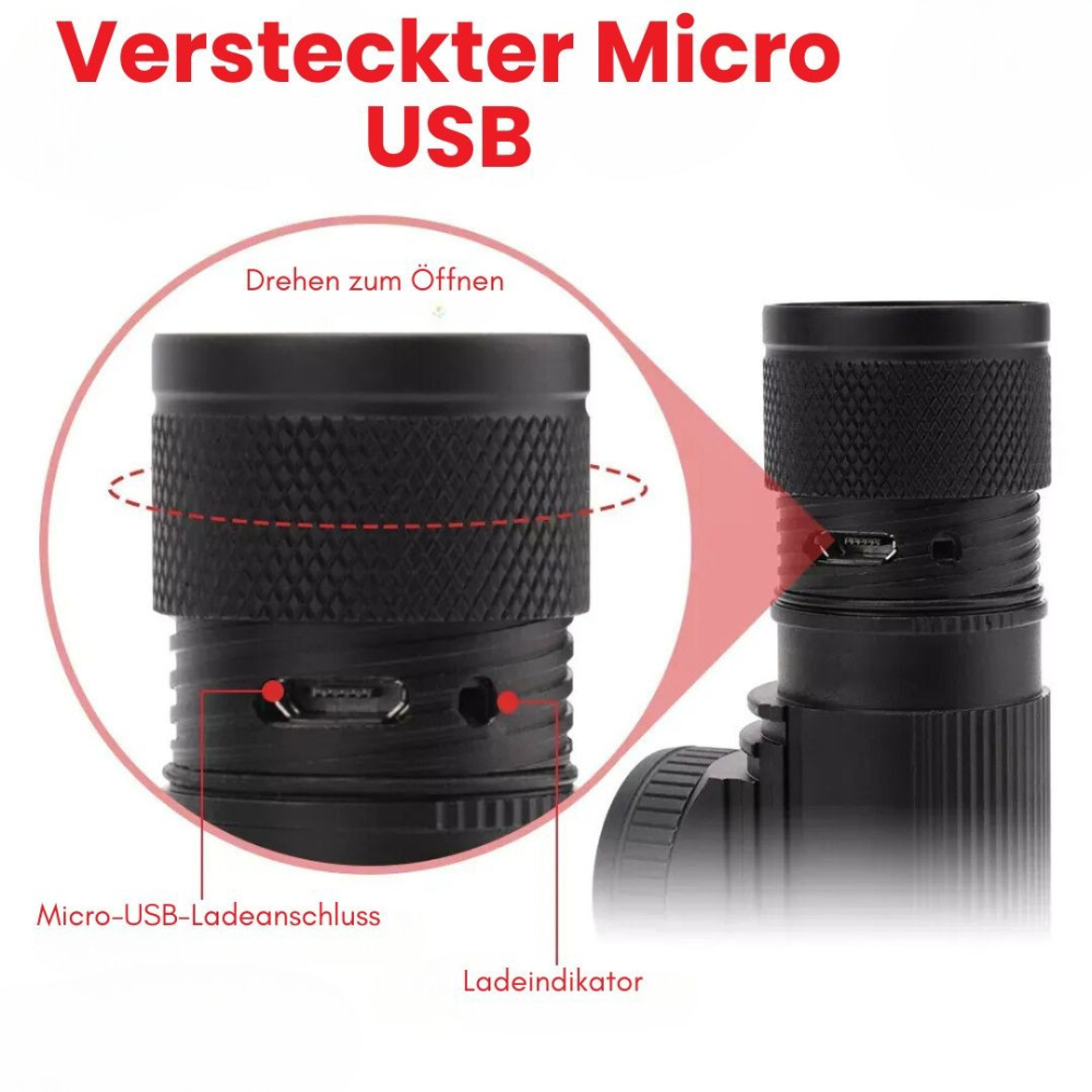 Hellste Stirnlampe 2024 – Ultrahelle LED & Langanhaltender Akku