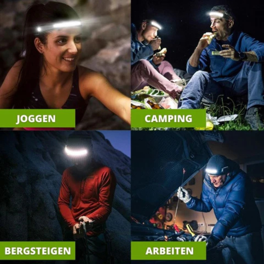 Stirnlampe – Hochleistungsfähig | LED Stirnlampe für Outdoor & Sport