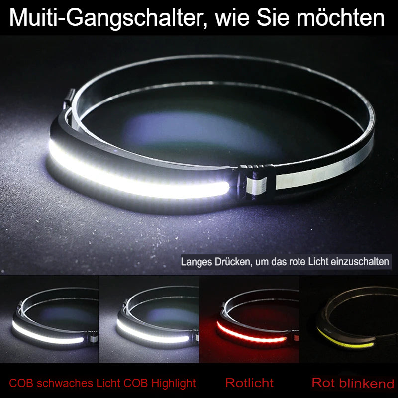 220° Stirnlampe mit 7500 mAh Akku | Superhell, USB-C, IPX6