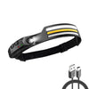 LED Stirnlampe Wiederaufladbar - Multifunktional & Wetterfest