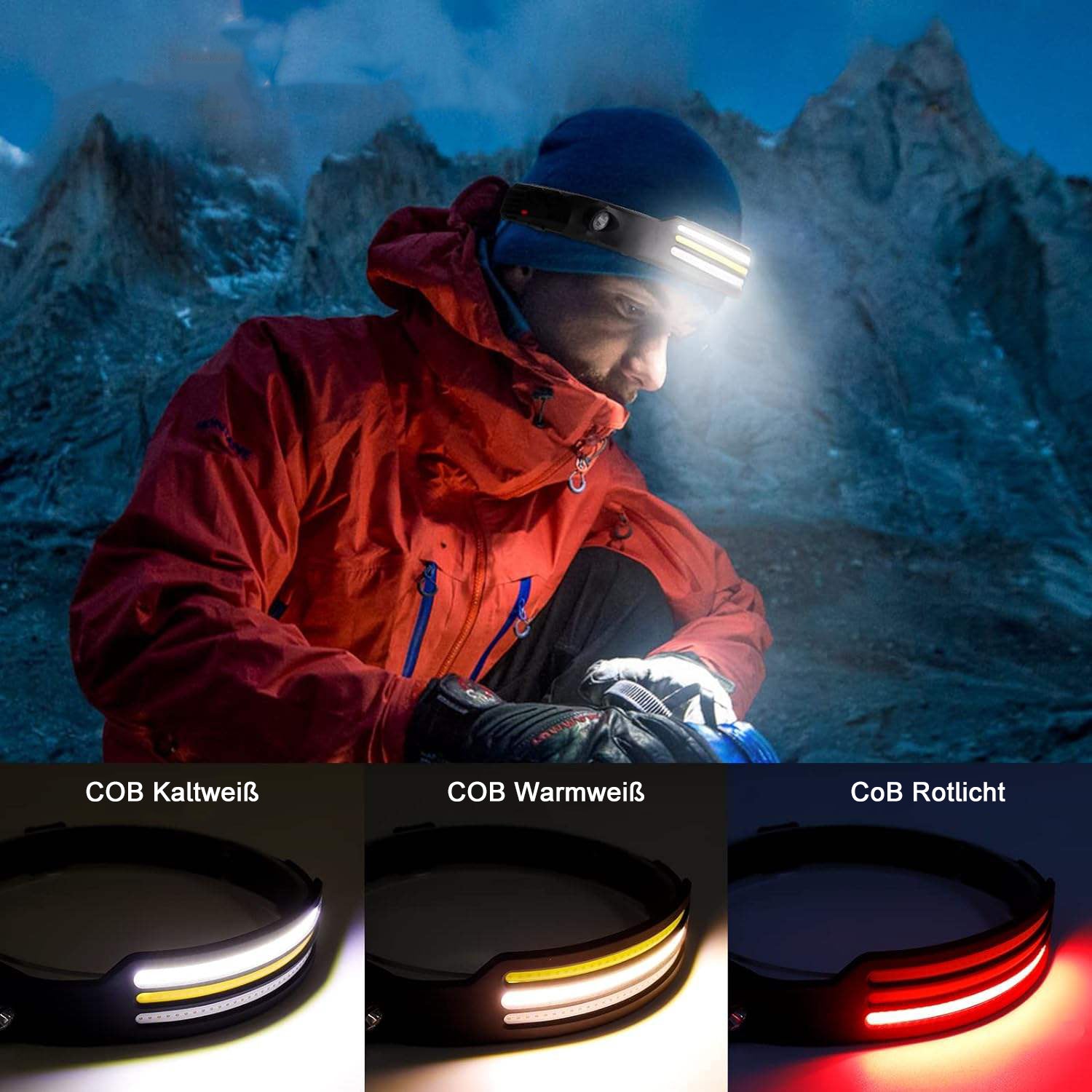 LED Stirnlampe Wiederaufladbar - Multifunktional & Wetterfest