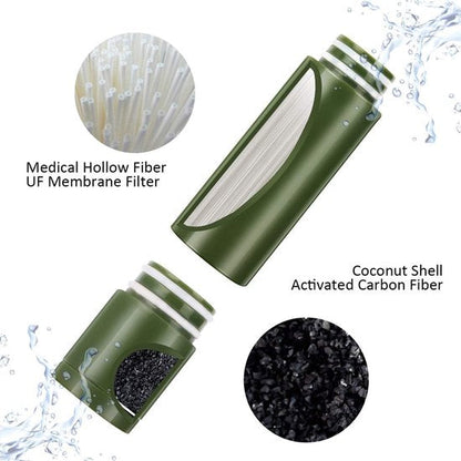 Tragbarer Wasserfilter – Filtersystem für Outdoor & Camping