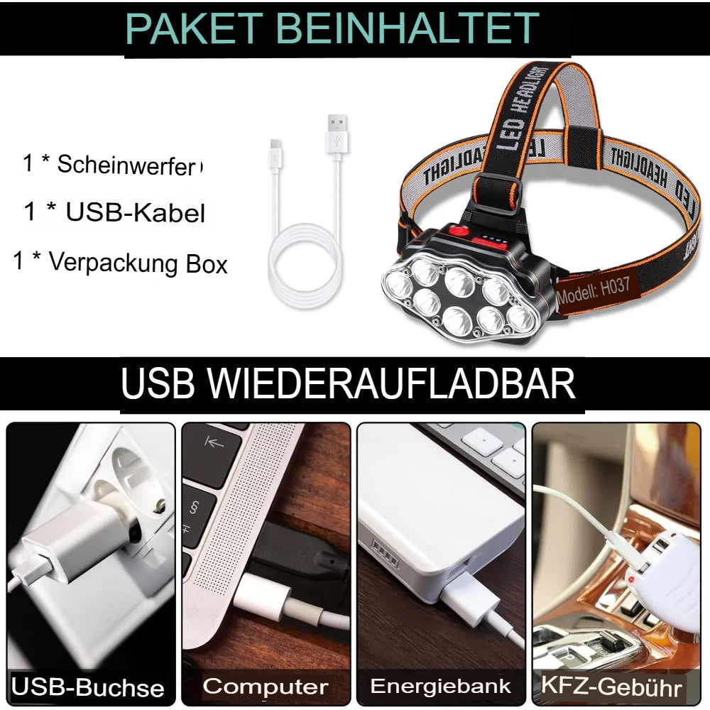 Superhelle LED Stirnlampe mit USB-Aufladung | IPX4 Wasserdicht
