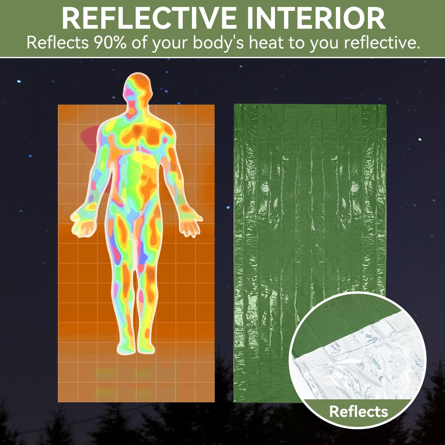 Notfall-Schlafsack – Wasserdichter Schlafsack für Survival