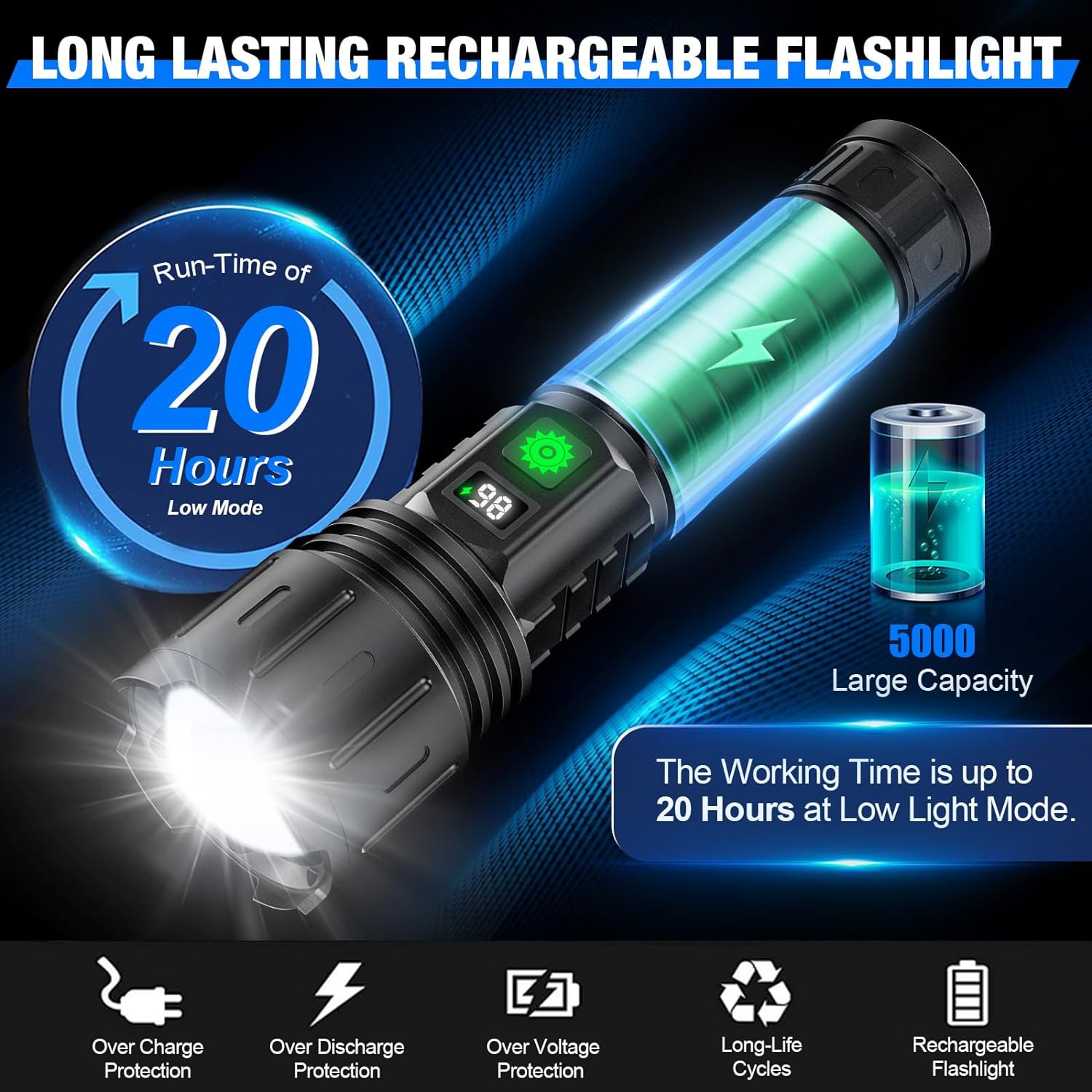 Die Hellste Taschenlampe Der Welt