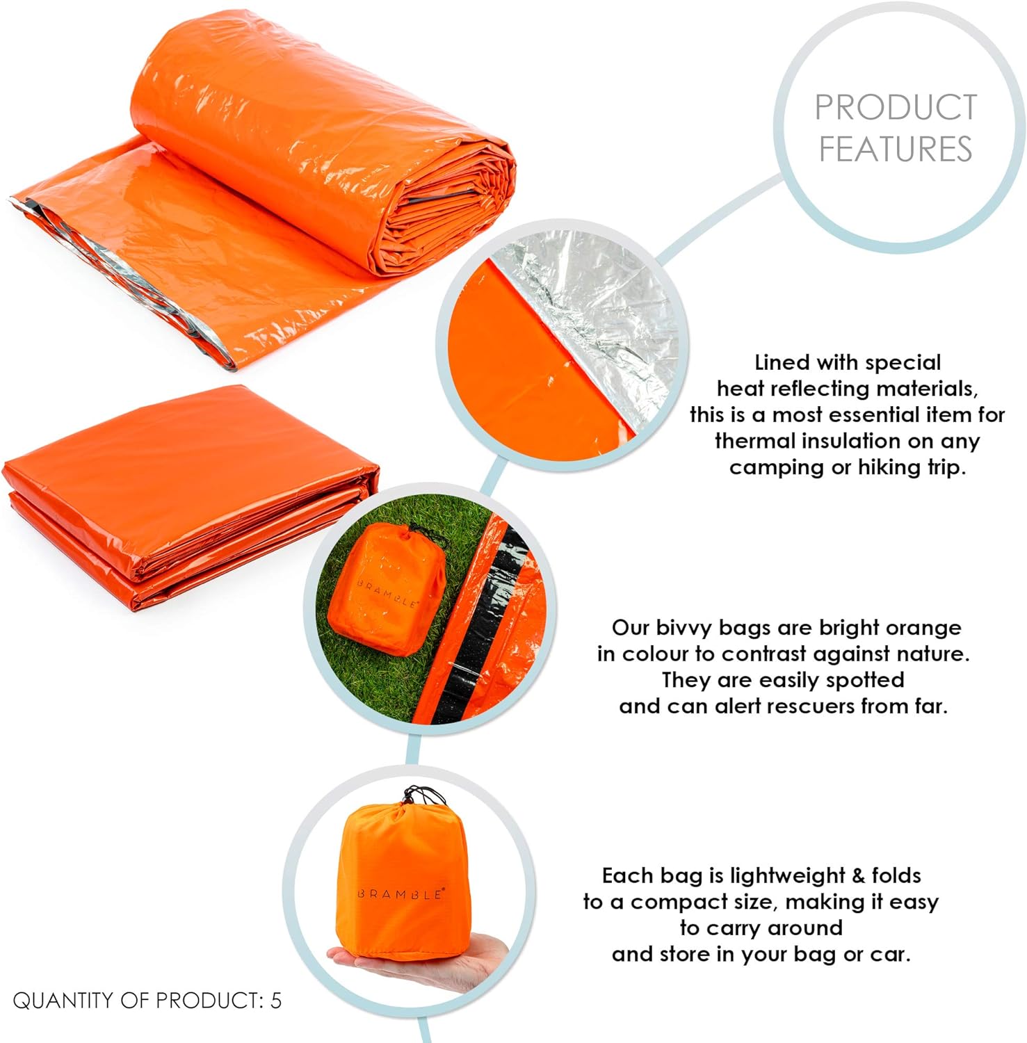 Unverzichtbare Thermodecke für Notfälle – Kompakt & Wärmeisolierend