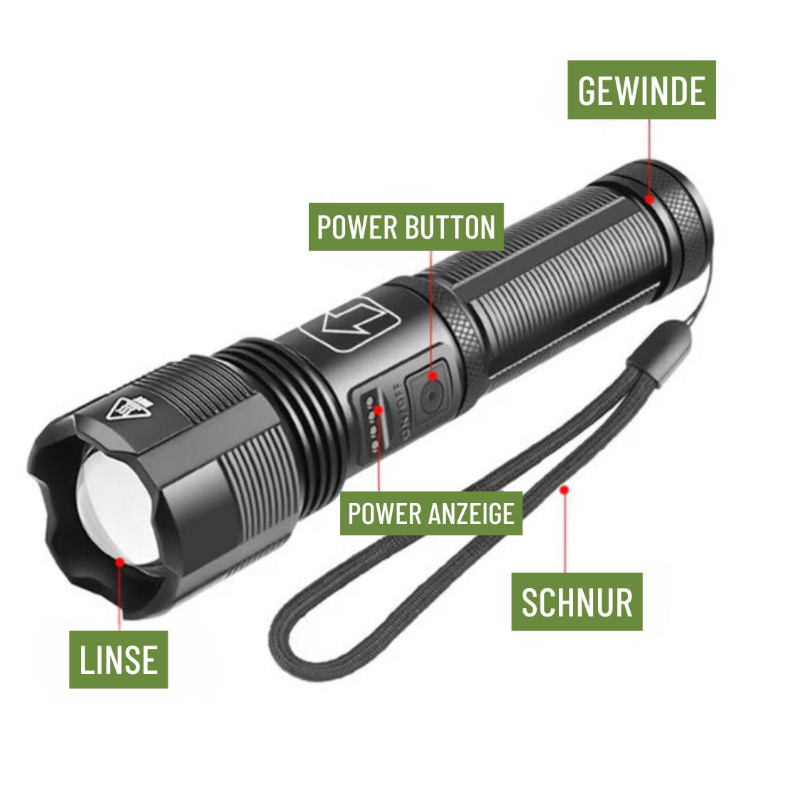 NOTFALLPRO & Outdoor Set – Deine Notfallausrüstung für jede Situation