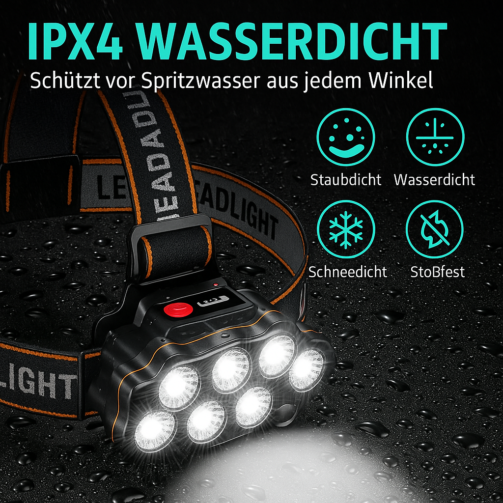Superhelle LED Stirnlampe mit USB-Aufladung | IPX4 Wasserdicht