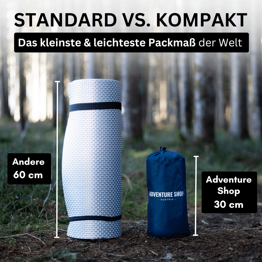 Ultraleichte & kompakte Isomatte – Bequemlichkeit in 30 Sekunden