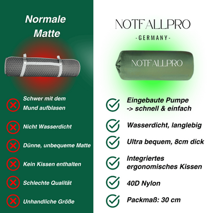 Ultraleichte 2-in-1 Camping-Isomatte