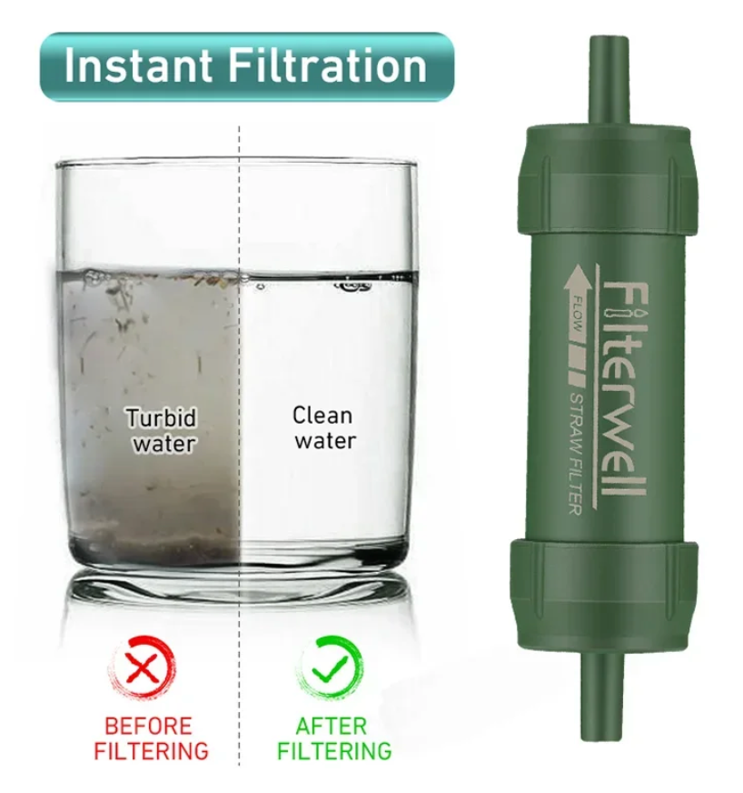 Mini-Wasserfilter für Survival: Tragbar, effektive Wasseraufbereitung