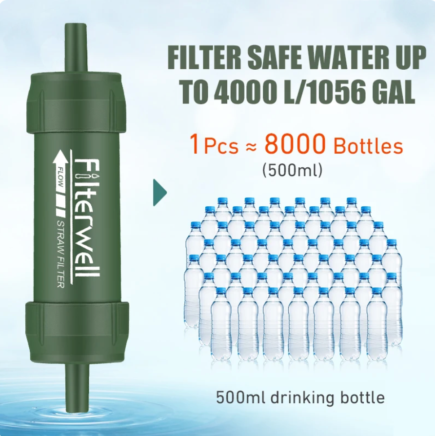 Mini-Wasserfilter für Survival: Tragbar, effektive Wasseraufbereitung