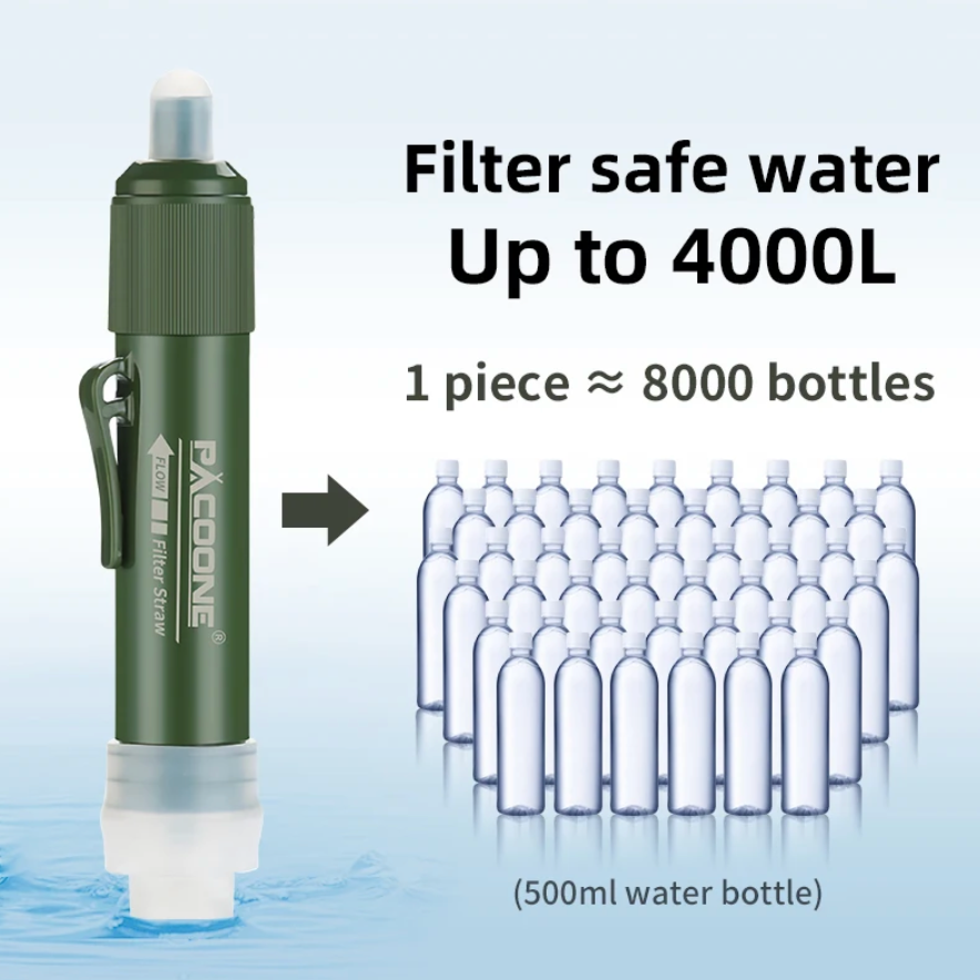 Mini Camping Wasserfilter – Kompakt + Wasserbeutel für sauberes Trinkwasser