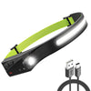Superhelle LED Stirnlampe | Wiederaufladbar & Wasserdicht