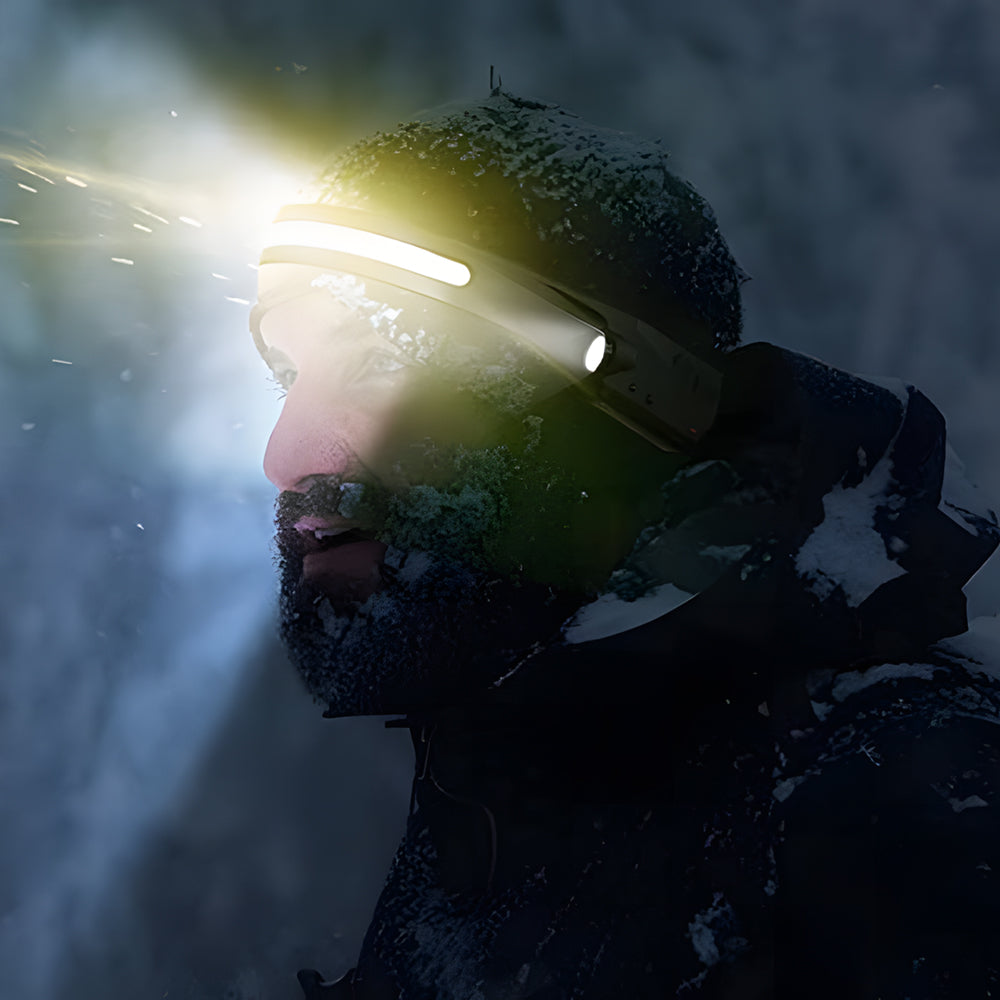 Superhelle LED Stirnlampe | Wiederaufladbar & Wasserdicht