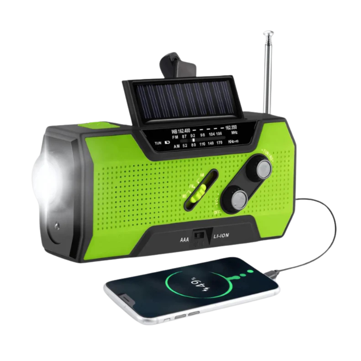 BLACKOUT CORE KIT – Notfallausrüstung