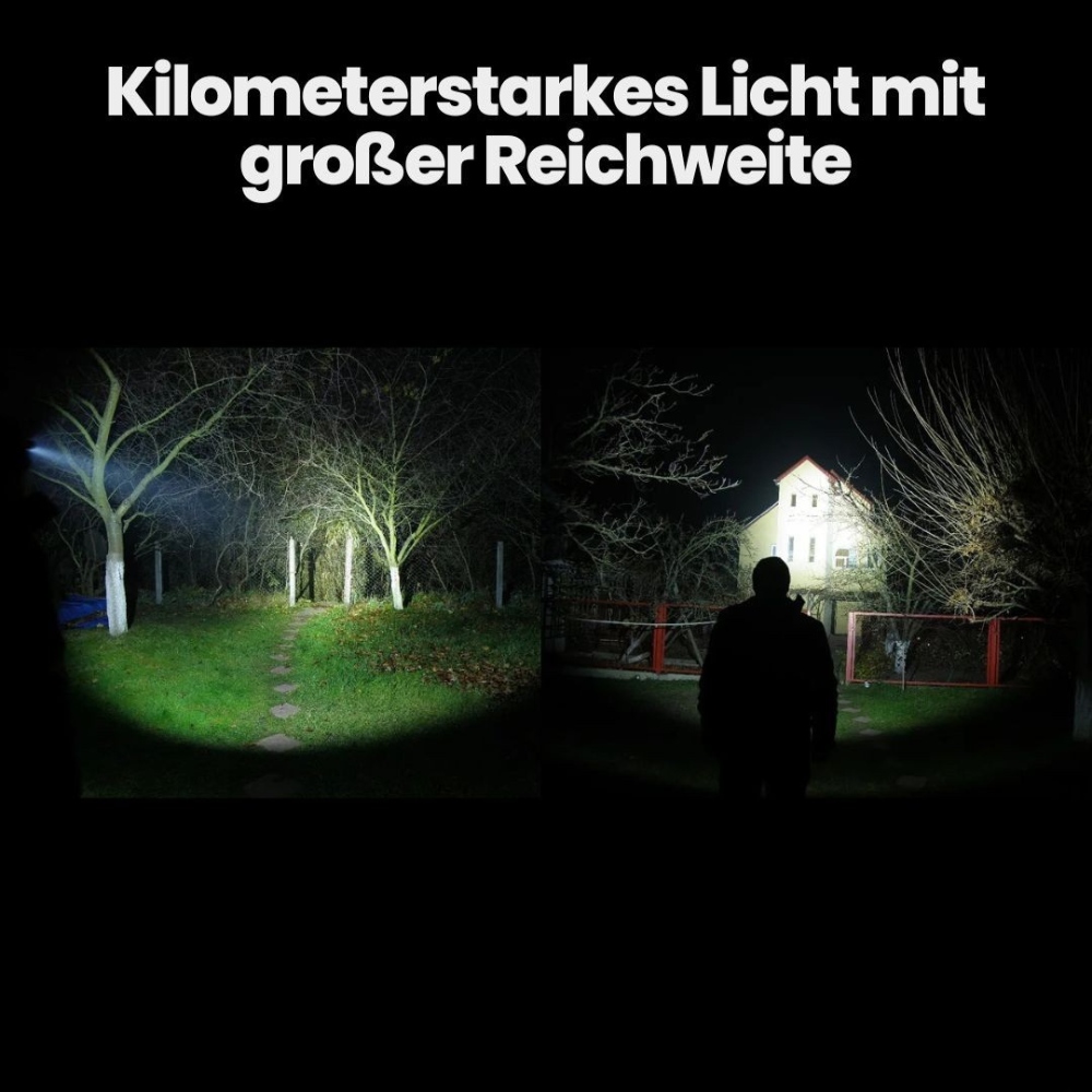 Hellste Stirnlampe 2024 – Ultrahelle LED & Langanhaltender Akku