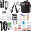 Notfallrucksack mit über 30 Tools – kompaktes Survival-Kit für jede Lage