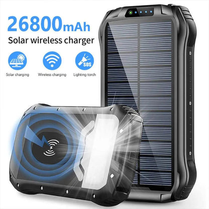 Solar-Powerbank 26800mAh – 4 Solarpanels