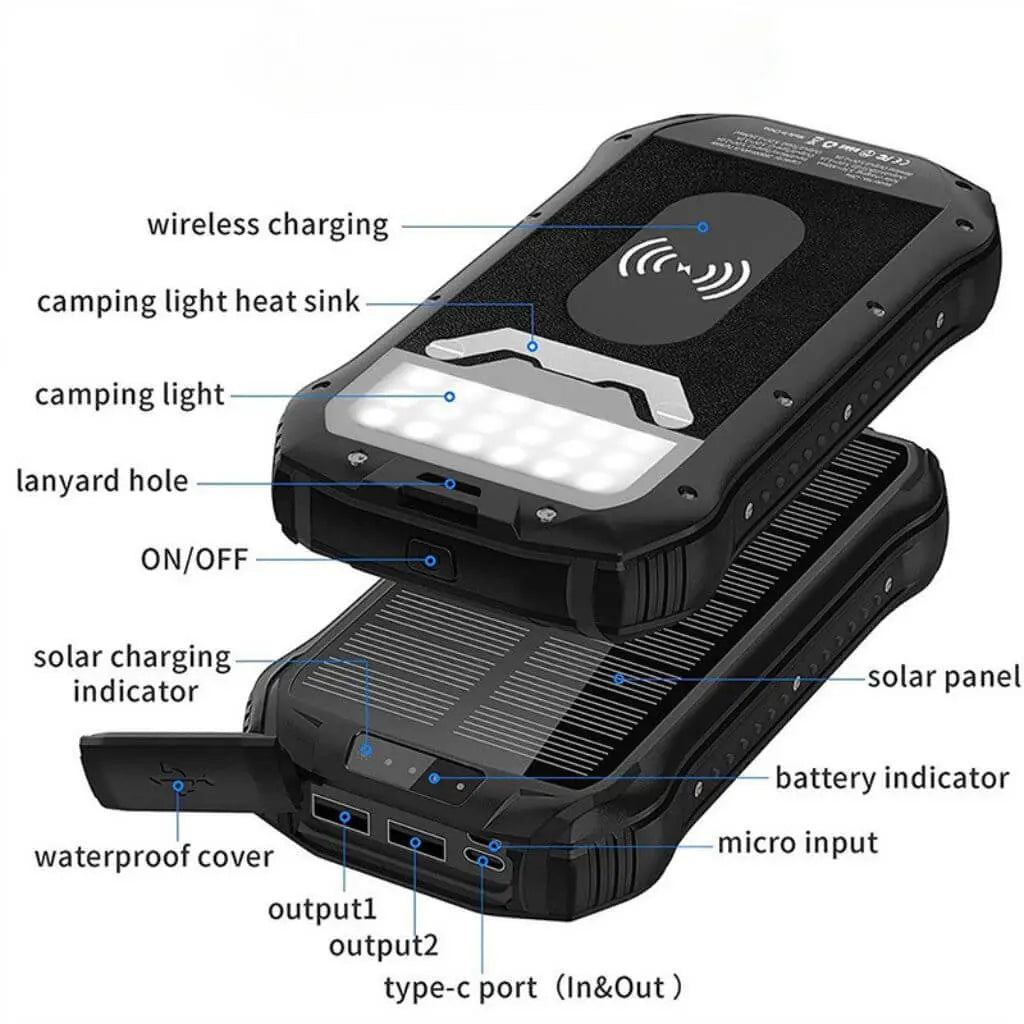 Solar-Powerbank 26800mAh – 4 Solarpanels