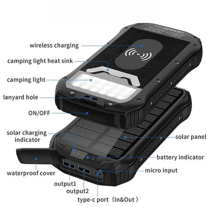 Solar-Powerbank 26800mAh – 4 Solarpanels